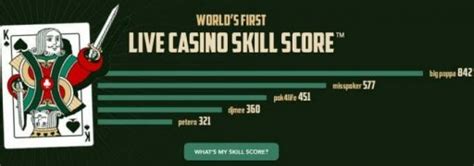 codeta test